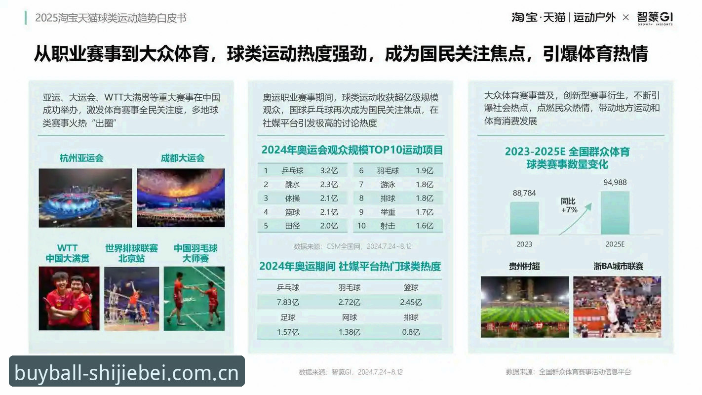 世界杯体育平台实用指南：2025最新官方买球网站必备知识